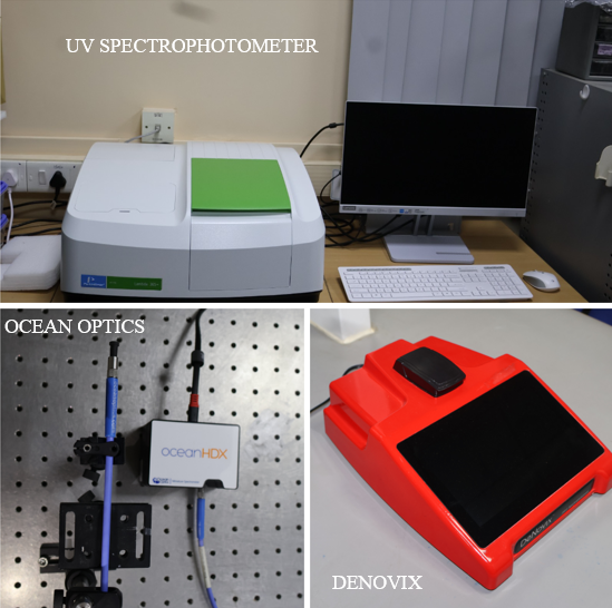 Lab Equipment Collage