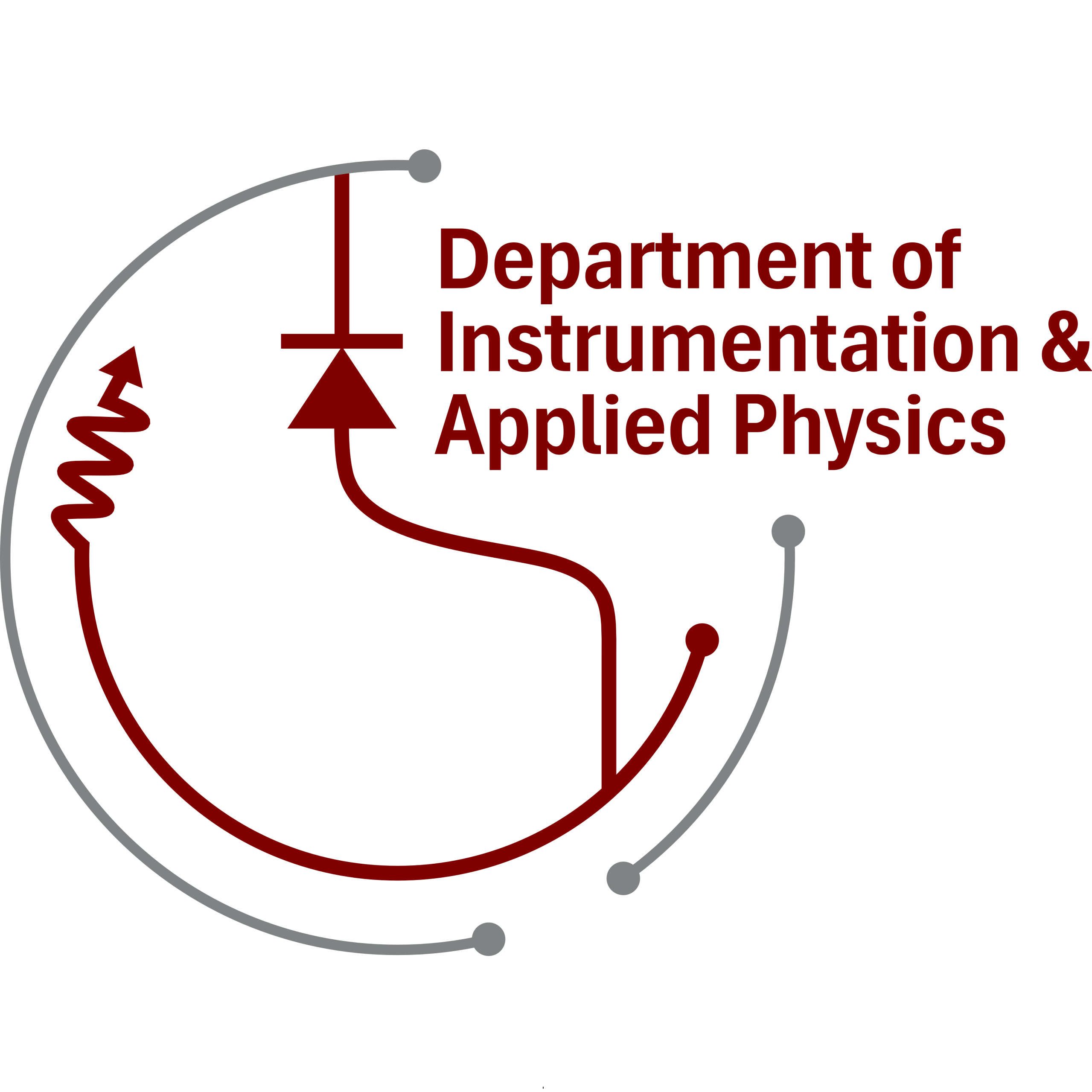 Department of Instrumentation and Applied Physics